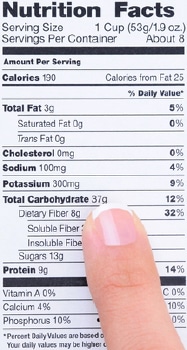 Read the LABEL!