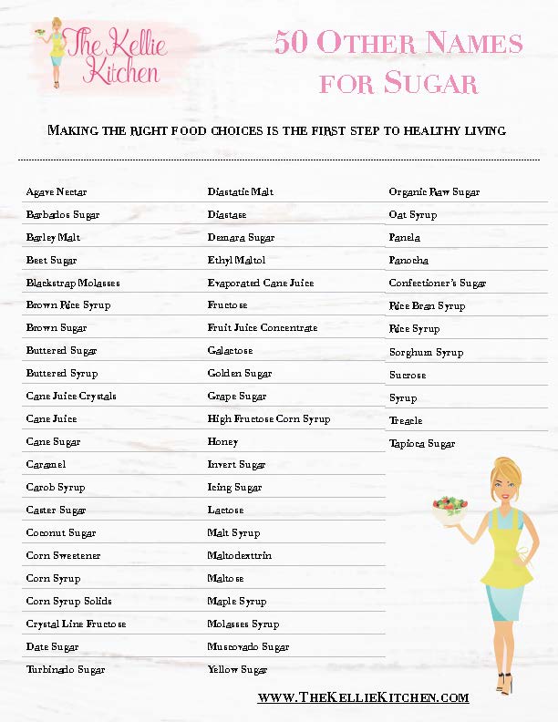 the-50-names-for-sugar-the-kellie-kitchen